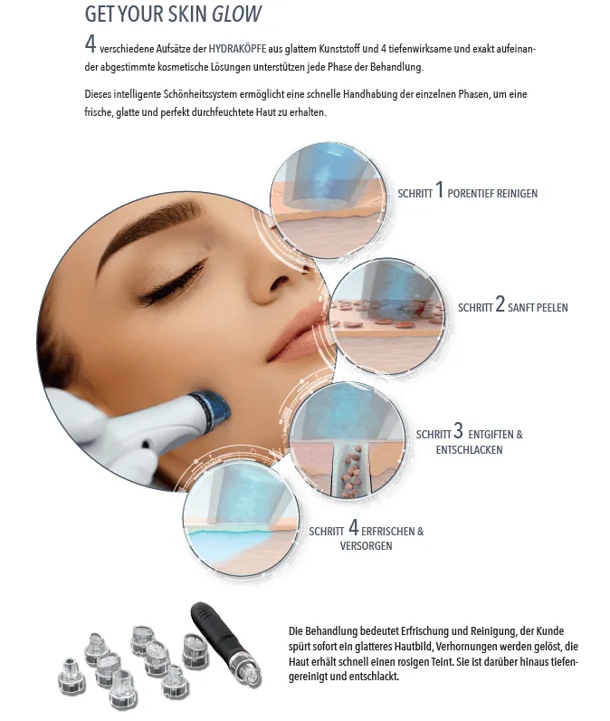 Get your Skin Glow: die vier Behandlungsschritte mit HydroCare H2O